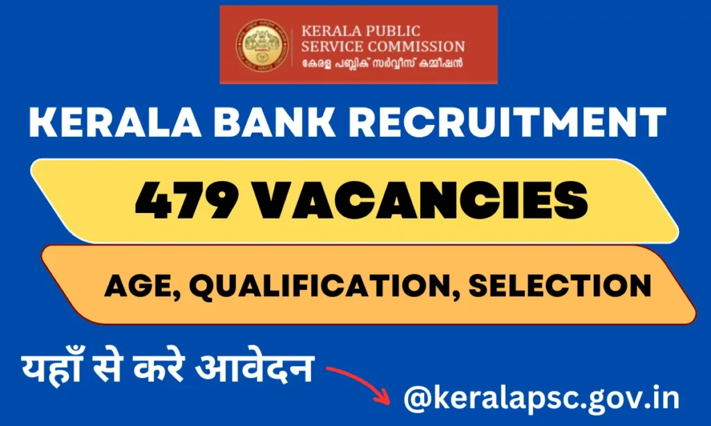 Kerala Bank Recruitment 2024 